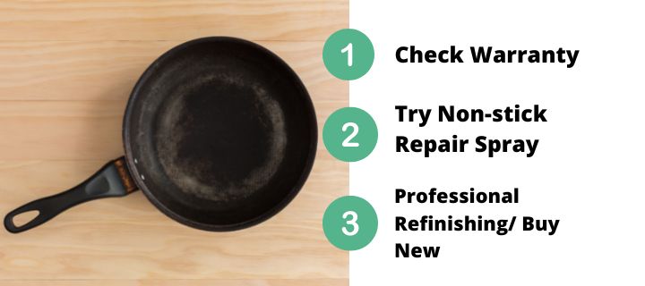 how to fix a non-stick pan