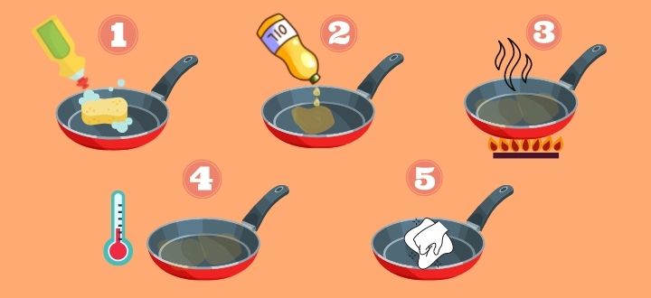 how to season a ceramic pan step by step